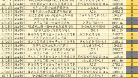 圣路易斯城对决皇家盐湖城九游会注册：美职联赛事深度解析及实时比分