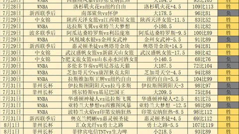 伤病快报九游会下载：8月10日最新资讯，伤病情况