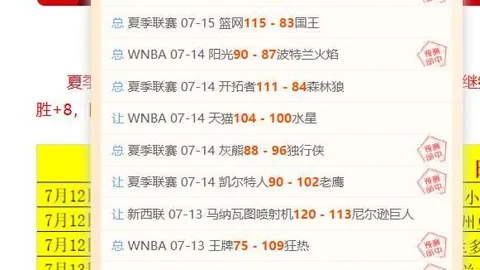 推荐连续7次成功必学拿手菜攻略